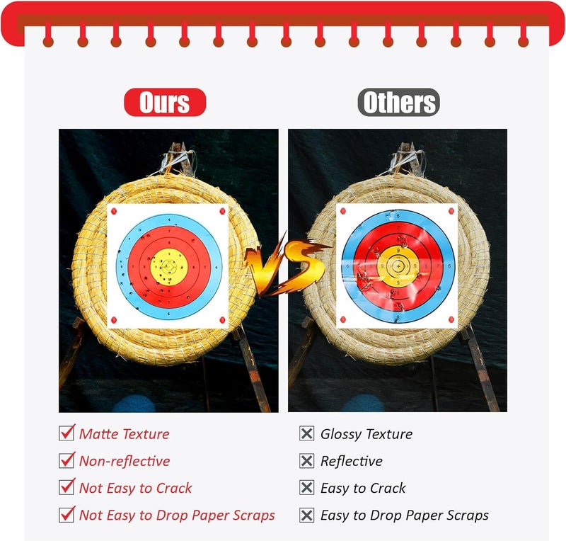 MOLFUJ Archery Targets Paper, 20pcs/50pcs Bow and Arrow Targets for Hunting Backyard, Archery Target Practice Accessories(10 Rings/5 Rings,16x16/15.7x15.7in) - Image 2